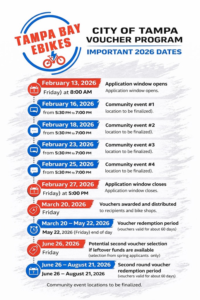 Calendar highlighting key dates for the Tampa eBike Voucher Program Spring 2026 cycle