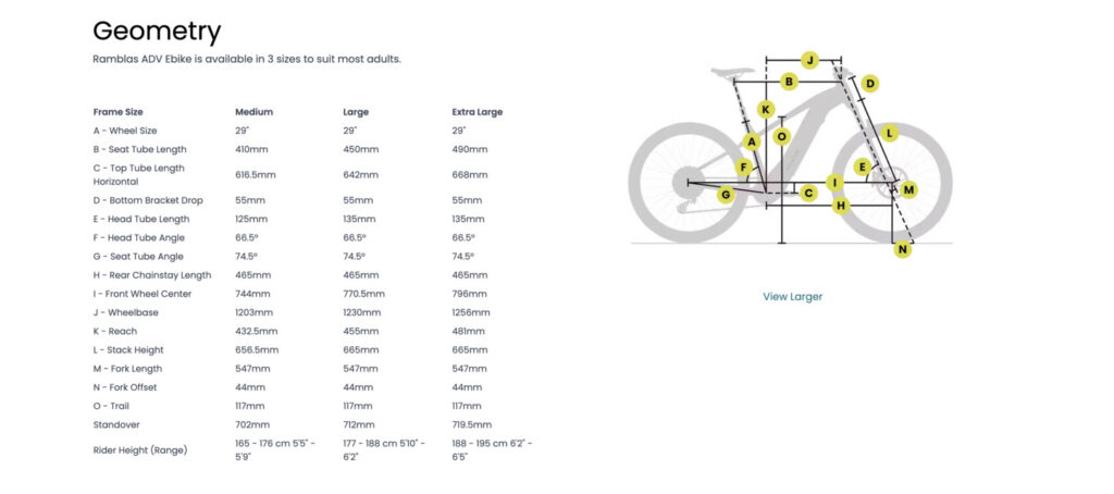 Aventon Ramblas frame geometry and welds